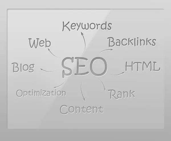 {云南seo工程师}金宇航教你SEO的六种赚钱方式-JieYingAI捷鹰AI