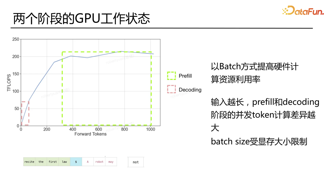语言大师_LLM大语言_语言大模型