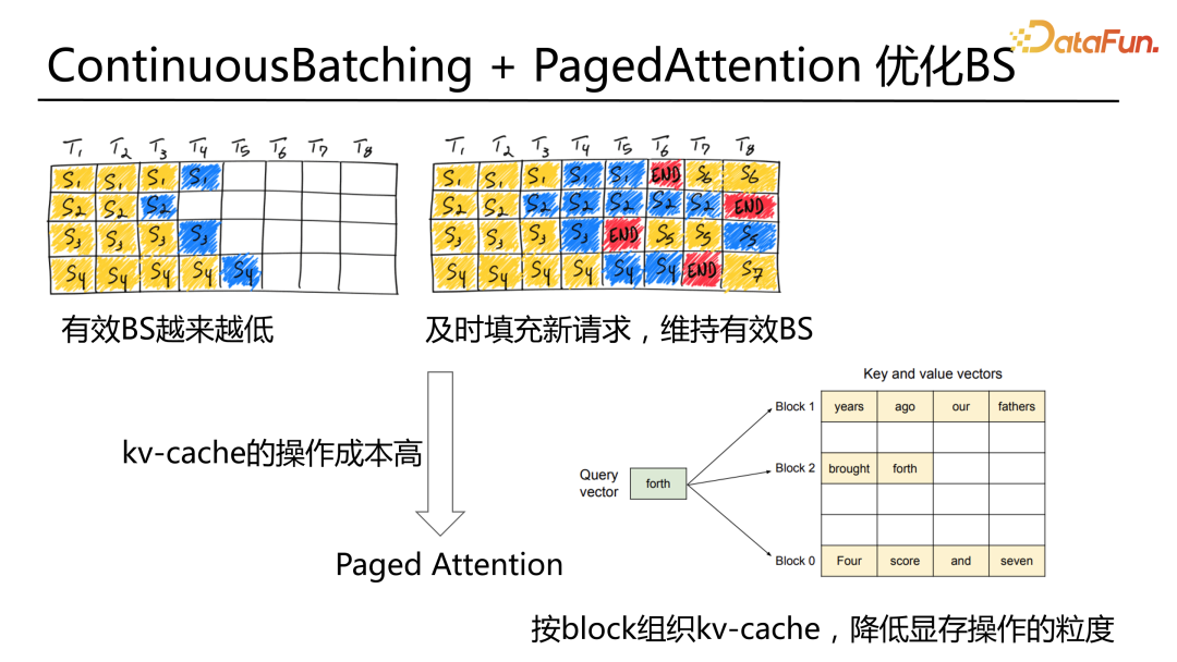 语言大师_LLM大语言_语言大模型