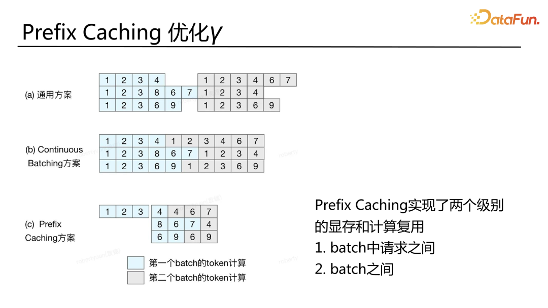 语言大模型_LLM大语言_语言大师