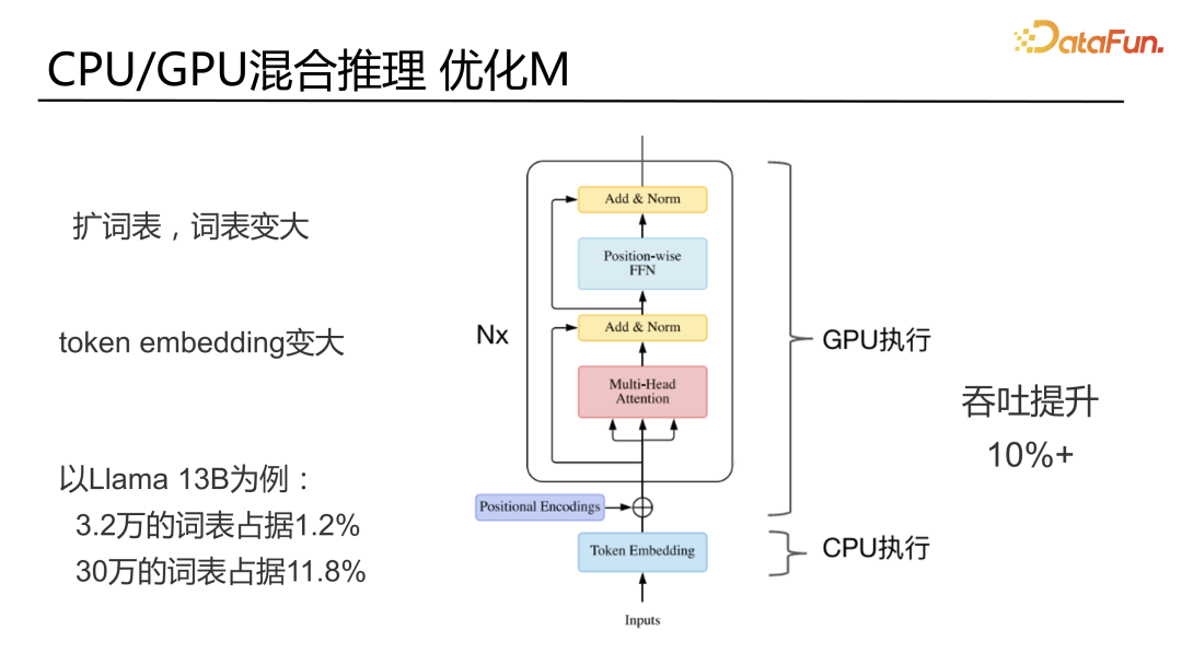 语言大模型_语言大师_LLM大语言