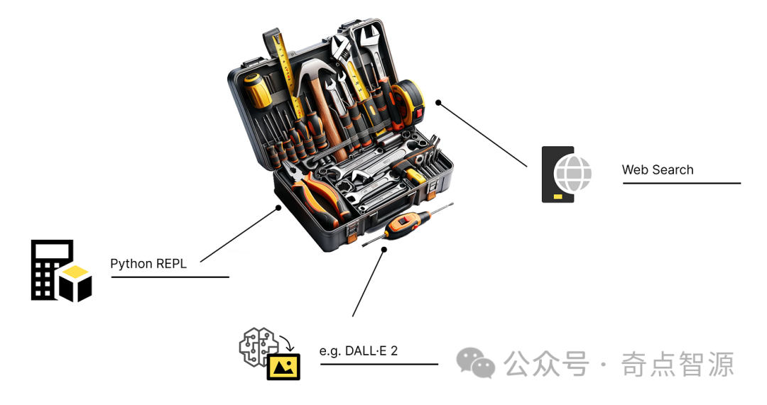 LLM大语言_语言大师_语言大学