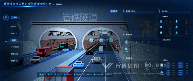 运维可视化管理平台有哪些_可视化运维管理平台原理_可视化运维管理平台