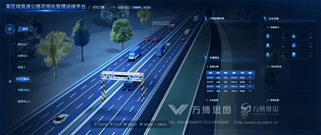 运维可视化管理平台有哪些_可视化运维管理平台_可视化运维管理平台原理