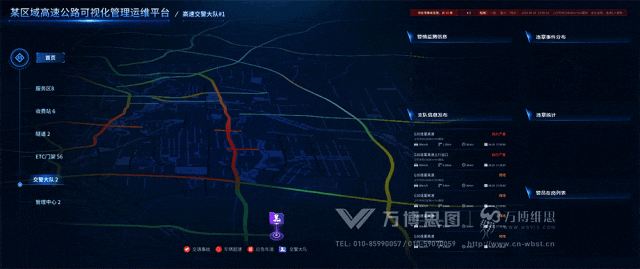 可视化运维管理平台_运维可视化管理平台有哪些_可视化运维管理平台原理