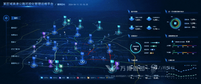 可视化运维管理平台原理_可视化运维管理平台_运维可视化管理平台有哪些