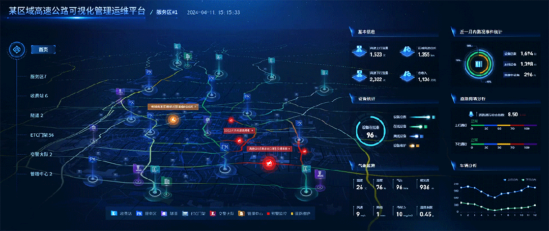 运维可视化管理平台有哪些_可视化运维管理平台原理_可视化运维管理平台