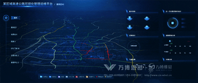 可视化运维管理平台_运维可视化管理平台有哪些_可视化运维管理平台原理
