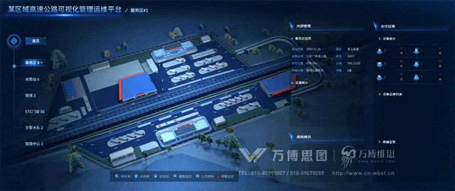 运维可视化管理平台有哪些_可视化运维管理平台_可视化运维管理平台原理