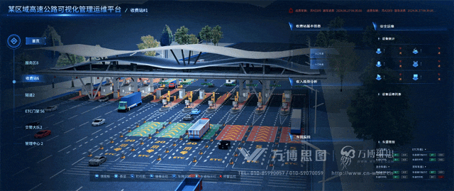 运维可视化管理平台有哪些_可视化运维管理平台_可视化运维管理平台原理