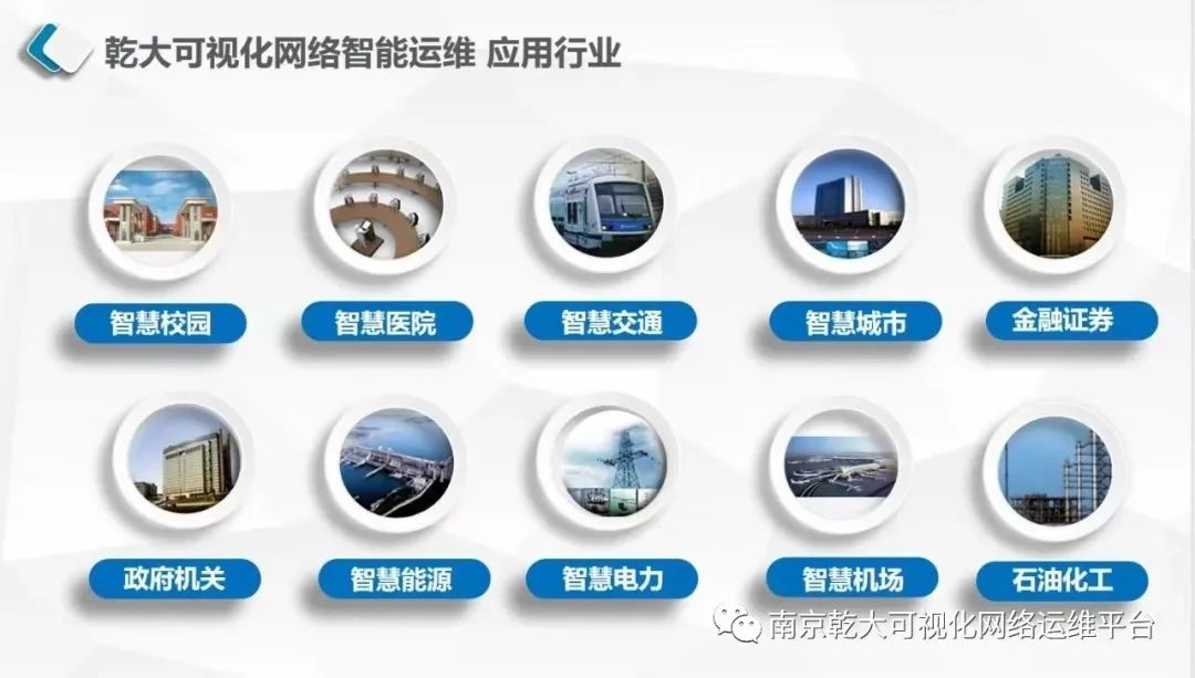 运维可视化管理平台有哪些_运维可视化管理平台官网_可视化运维管理平台