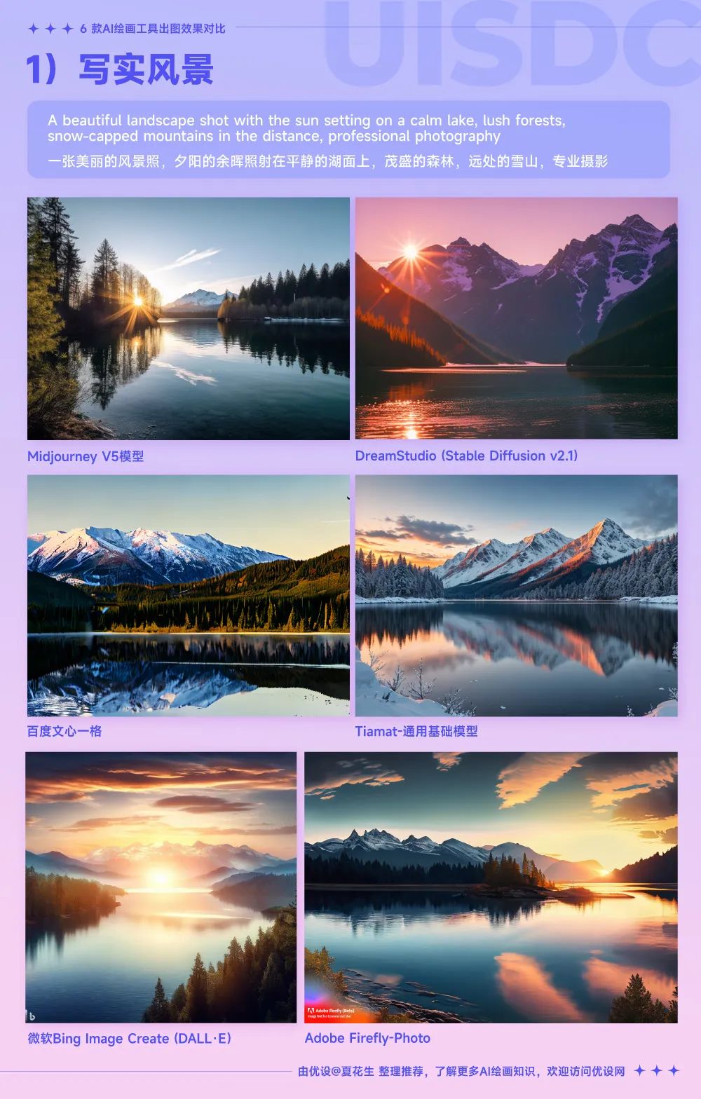 性格有哪些描述词_茶叶的味道描述词_Midjourney描述词