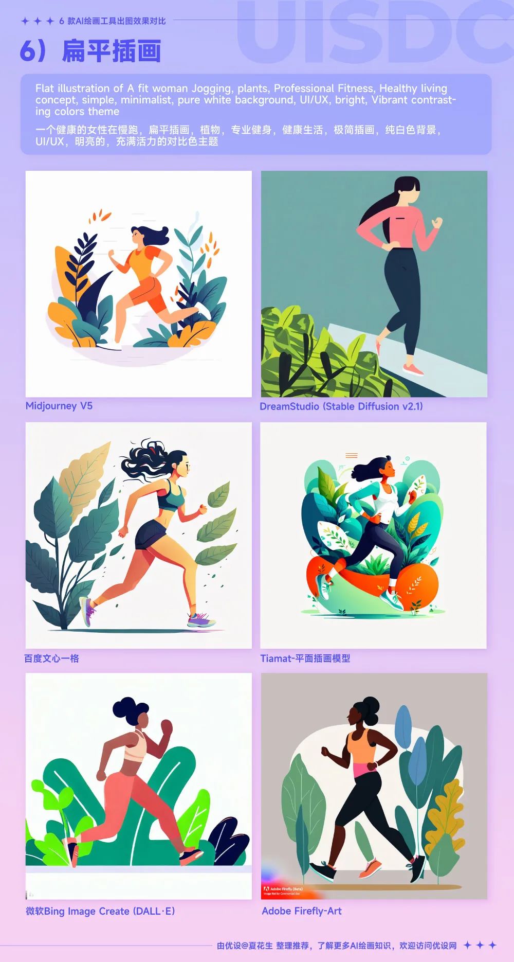 Midjourney描述词_茶叶的味道描述词_性格有哪些描述词