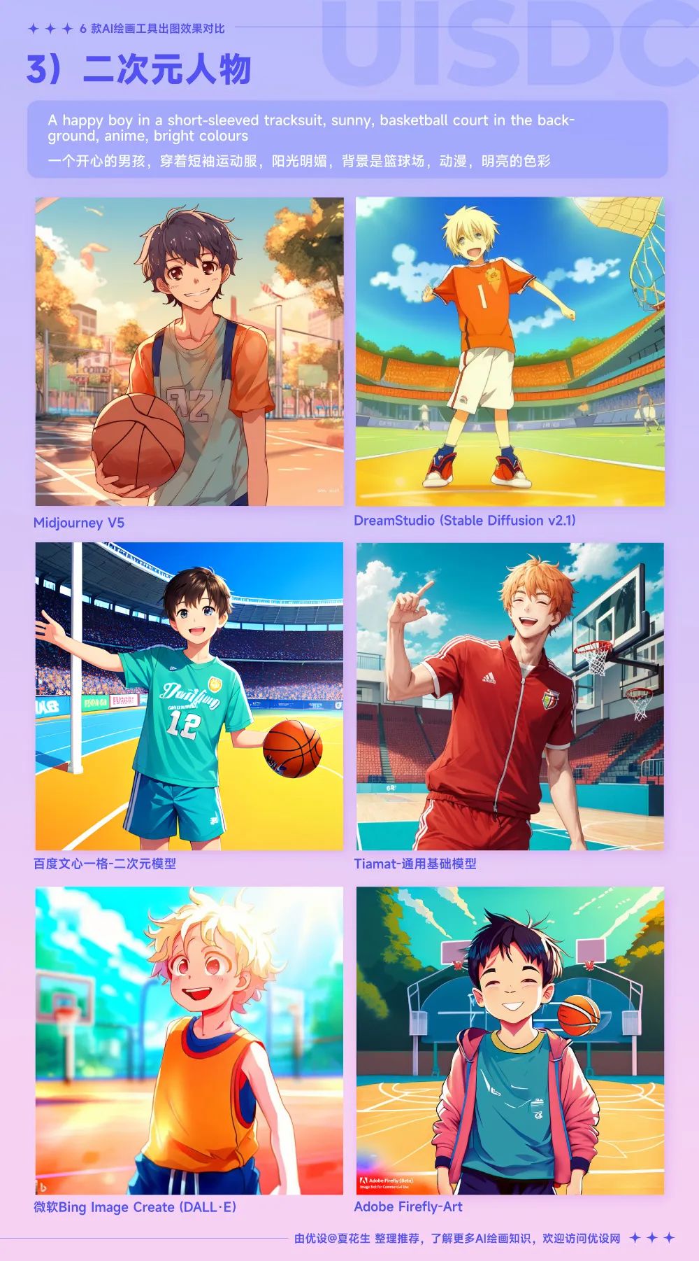 性格有哪些描述词_Midjourney描述词_茶叶的味道描述词