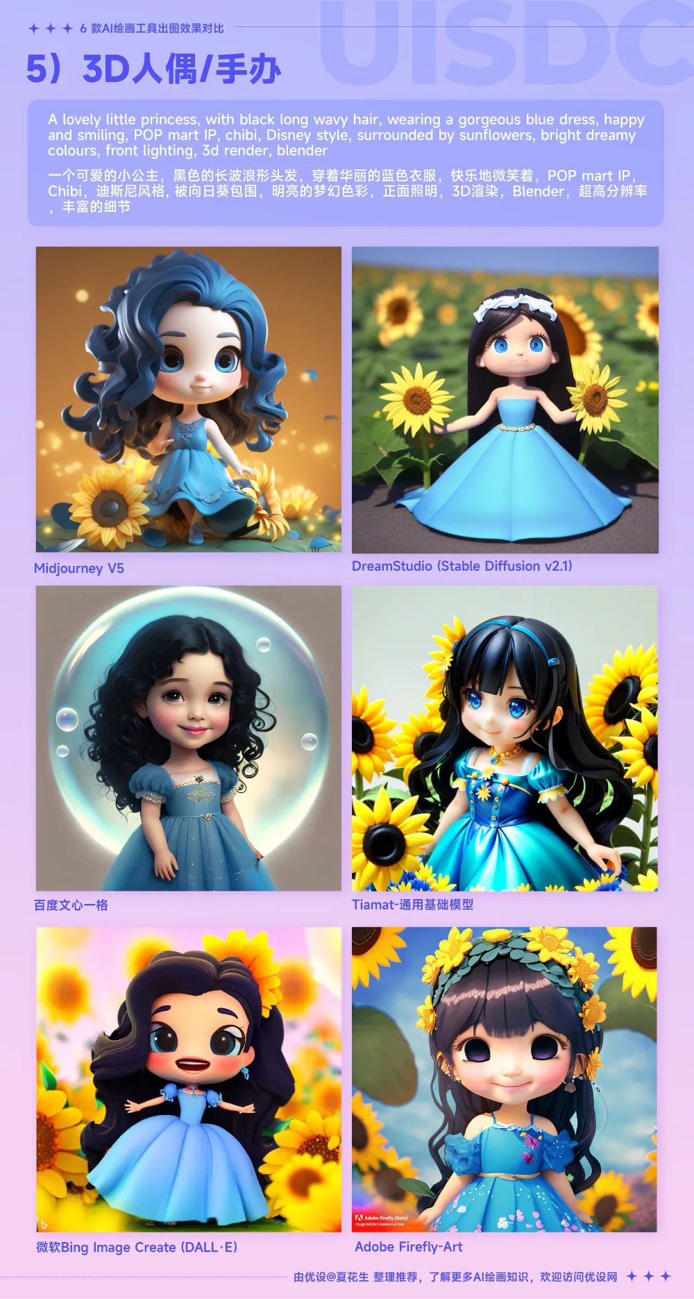 性格有哪些描述词_Midjourney描述词_茶叶的味道描述词