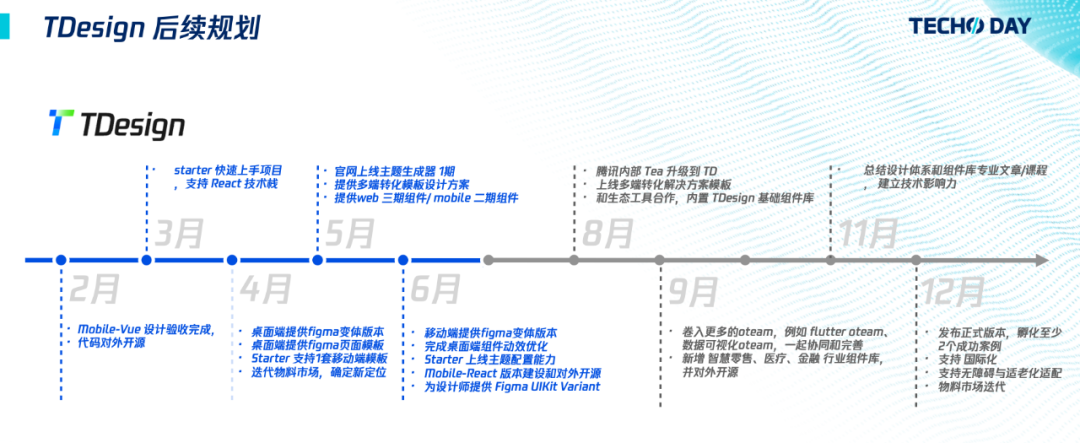 前端框架安卓开发工具_安卓前端开发框架_前端开发安卓app用什么框架