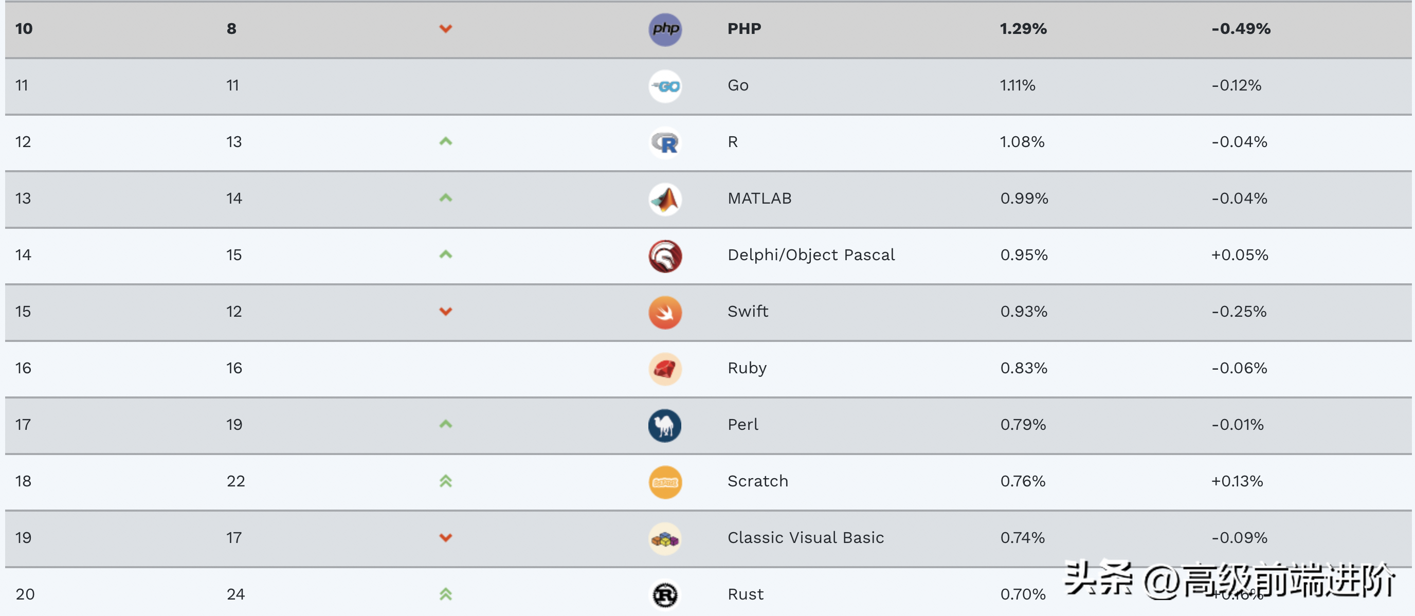 前端框架安卓开发教程_前端框架安卓开发软件_安卓前端开发框架