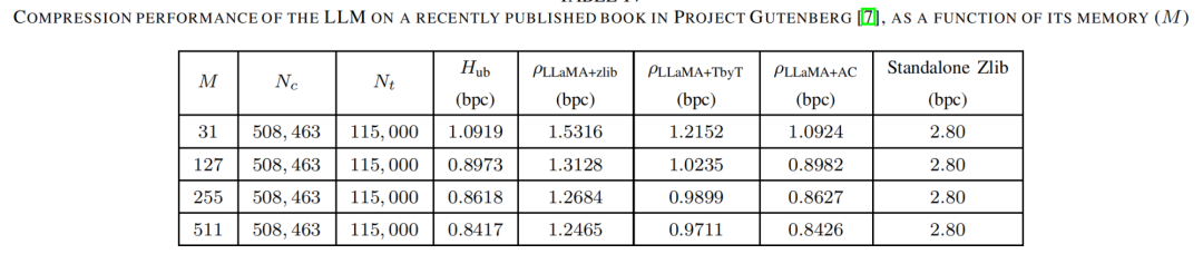 语言大师_语言大学_LLM大语言