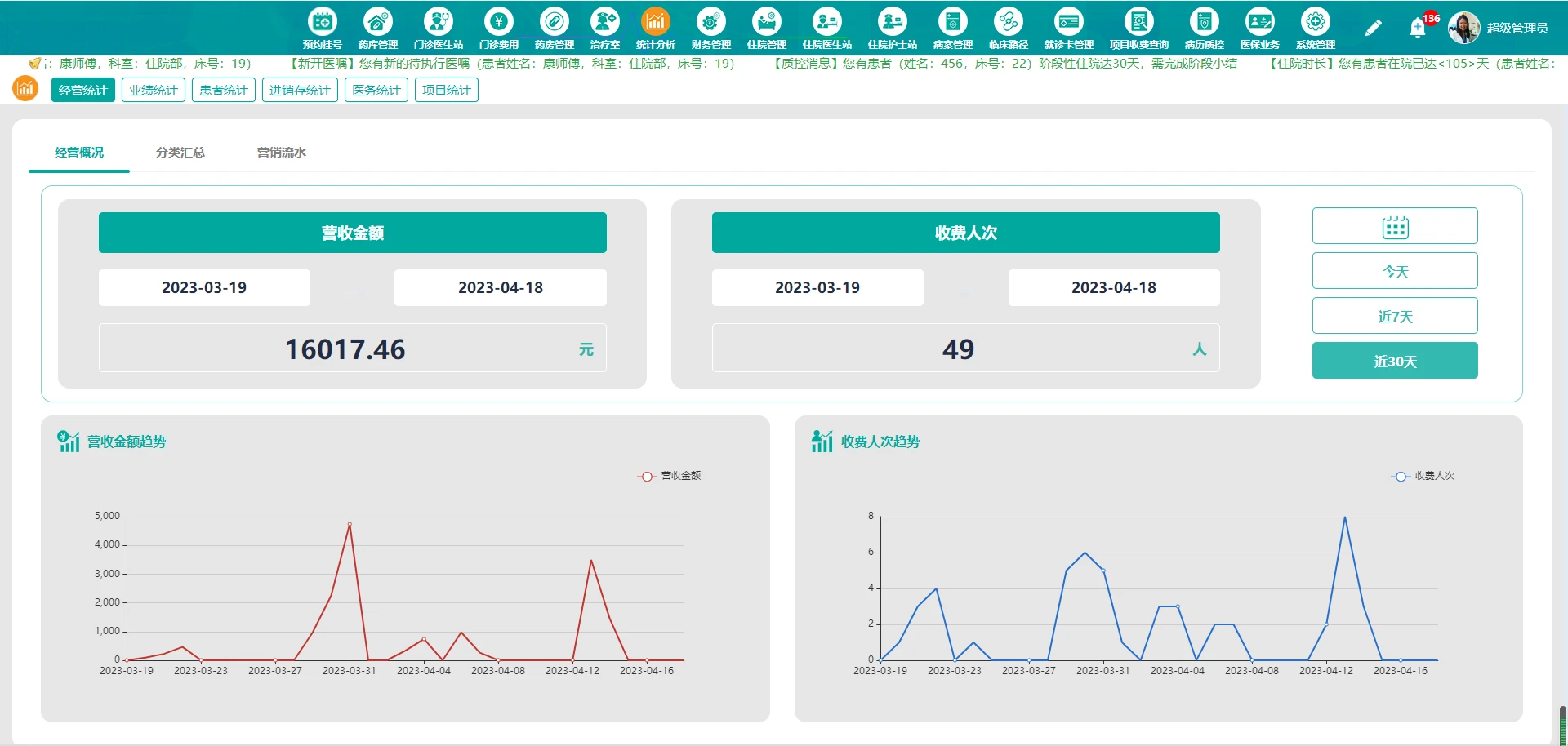 运维管理信息系统_运维系统管理_信息运维管理