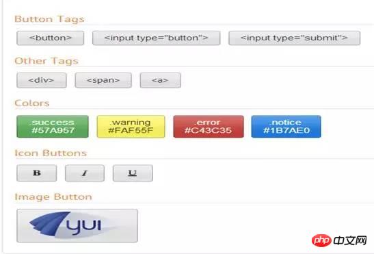 几款Web前端开发框架异同对比