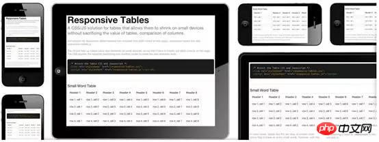 几款Web前端开发框架异同对比