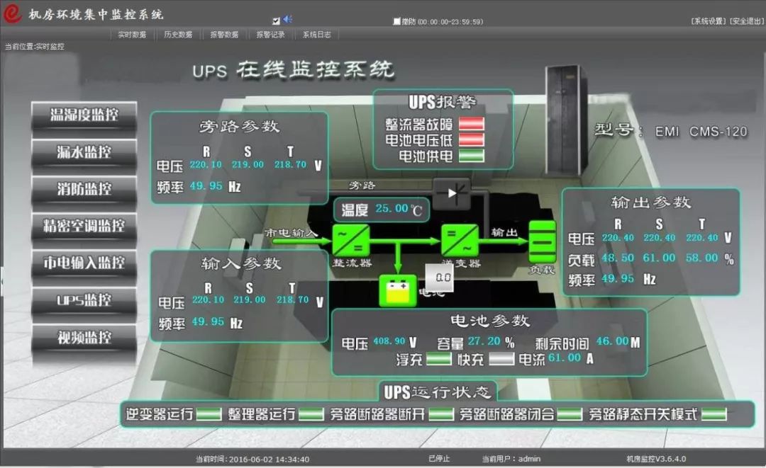 运维数据平台_数据中心运维管理_运维管理数据采集英文