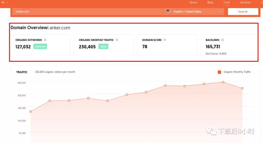 外链工具在线_seo网站外链工具_seo外链怎么做能看到效果