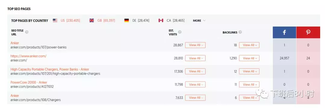 seo网站外链工具_外链工具在线_seo外链怎么做能看到效果
