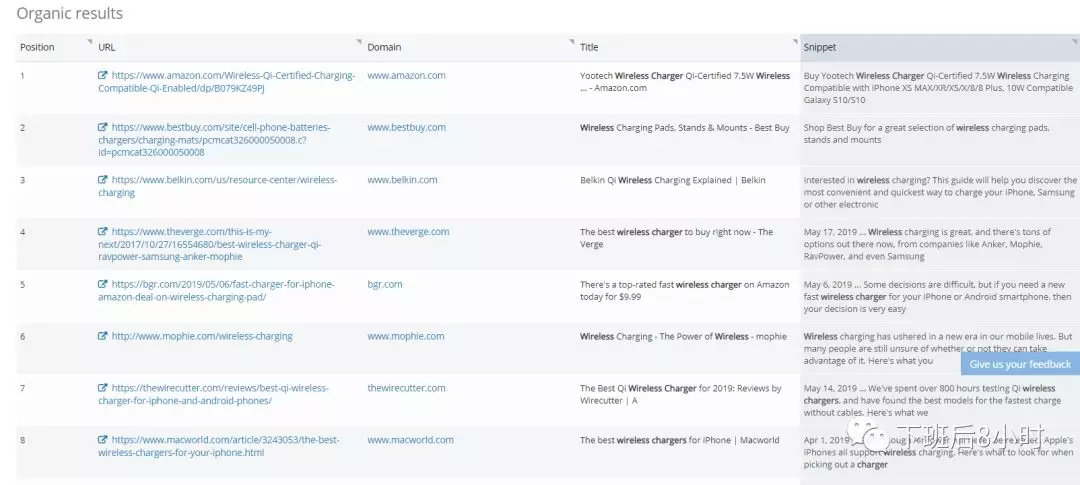 seo网站外链工具_seo外链怎么做能看到效果_外链工具在线
