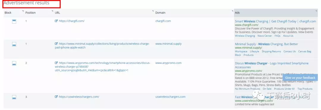 外链工具在线_seo外链怎么做能看到效果_seo网站外链工具