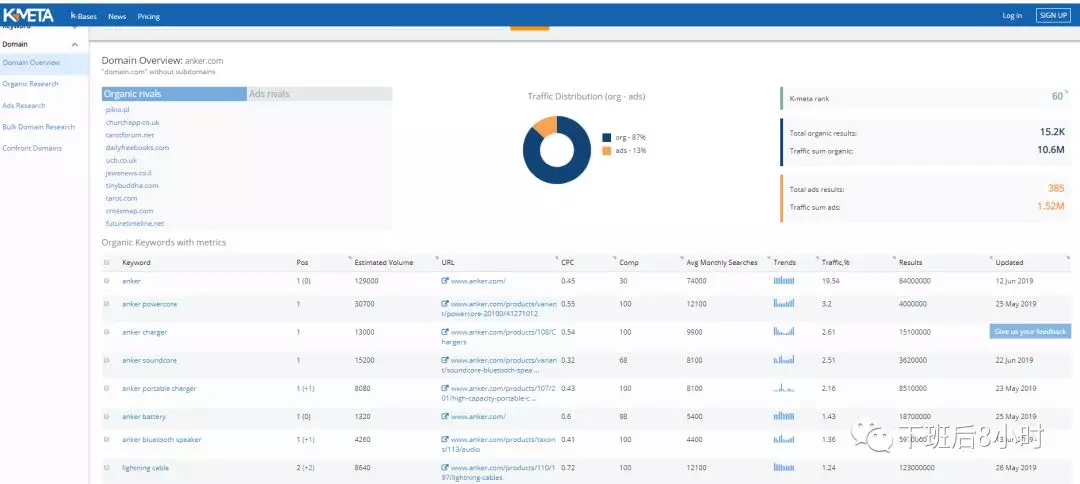 seo外链怎么做能看到效果_seo网站外链工具_外链工具在线