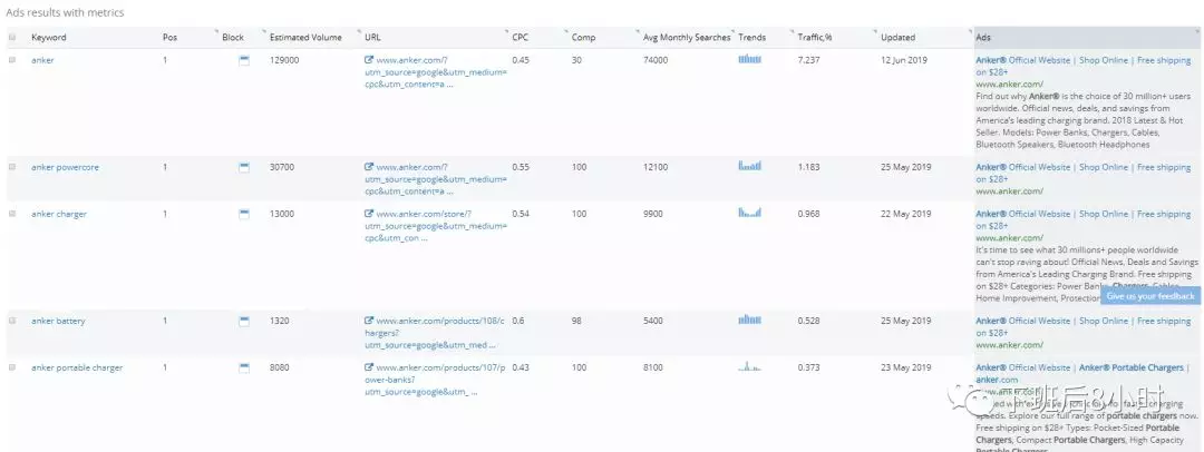 seo外链怎么做能看到效果_seo网站外链工具_外链工具在线