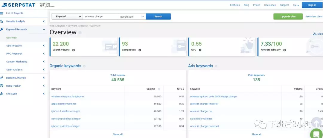 seo外链怎么做能看到效果_seo网站外链工具_外链工具在线