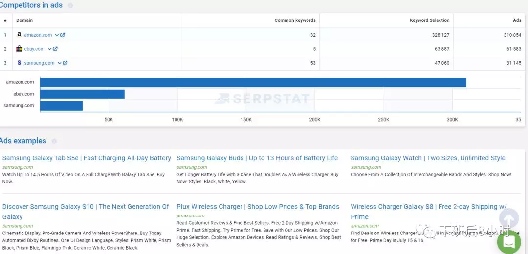 seo网站外链工具_外链工具在线_seo外链怎么做能看到效果