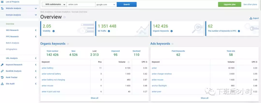 seo外链怎么做能看到效果_外链工具在线_seo网站外链工具