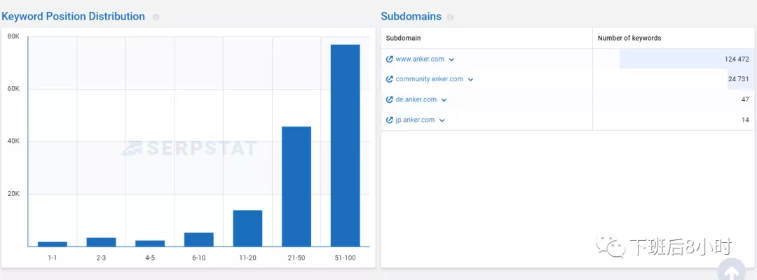 外链工具在线_seo外链怎么做能看到效果_seo网站外链工具
