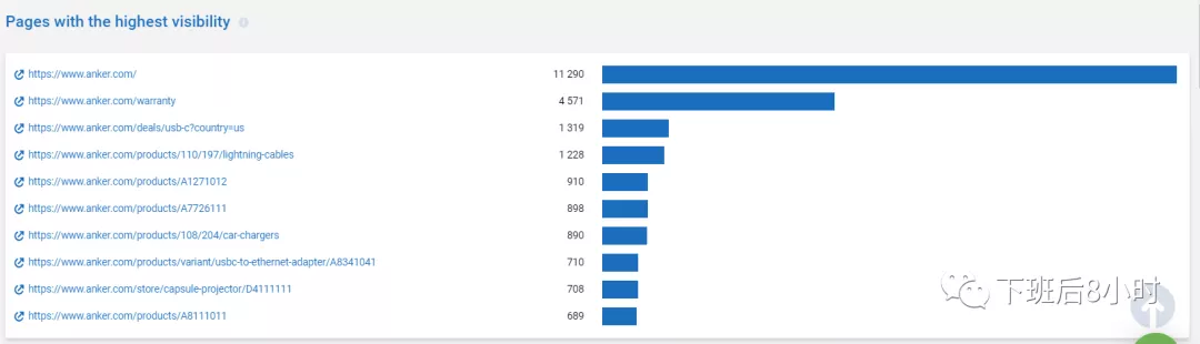 seo网站外链工具_seo外链怎么做能看到效果_外链工具在线