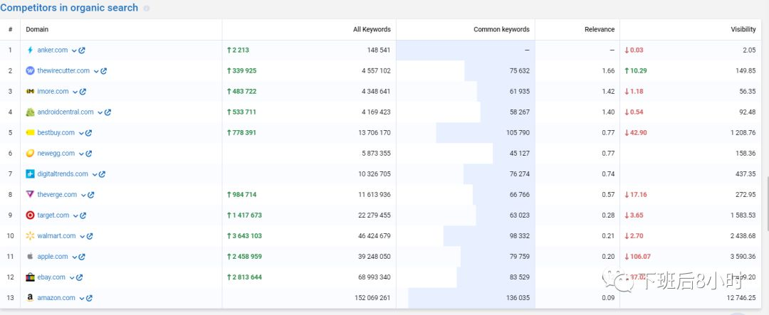 seo网站外链工具_外链工具在线_seo外链怎么做能看到效果