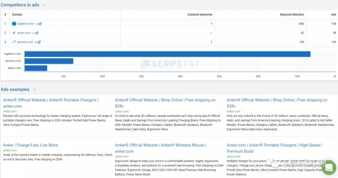 seo外链怎么做能看到效果_外链工具在线_seo网站外链工具