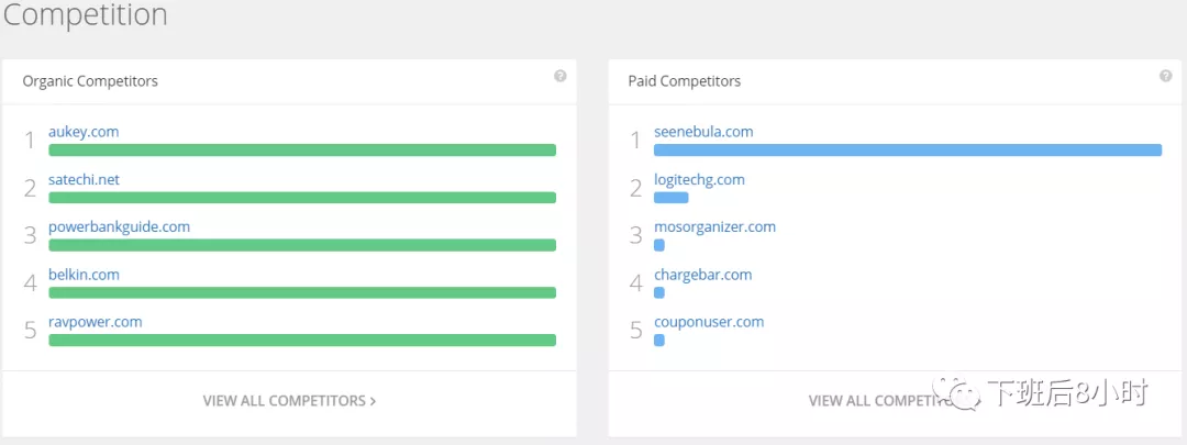 seo外链怎么做能看到效果_外链工具在线_seo网站外链工具