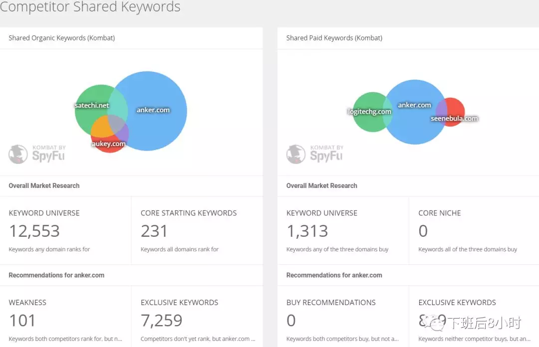 seo外链怎么做能看到效果_seo网站外链工具_外链工具在线