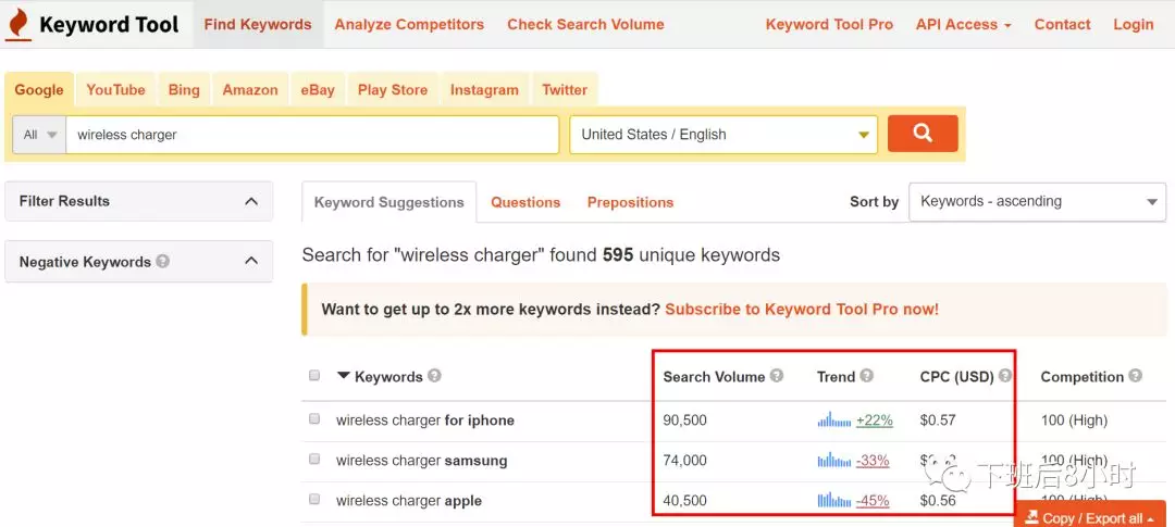 seo外链怎么做能看到效果_seo网站外链工具_外链工具在线