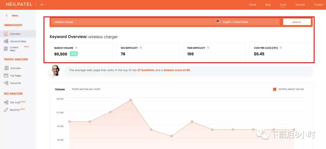 seo外链怎么做能看到效果_seo网站外链工具_外链工具在线
