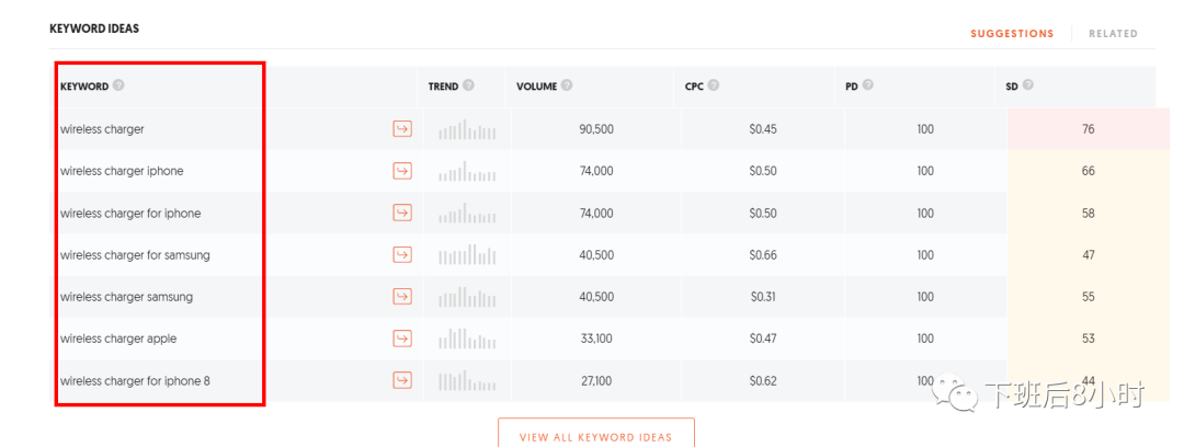 外链工具在线_seo外链怎么做能看到效果_seo网站外链工具