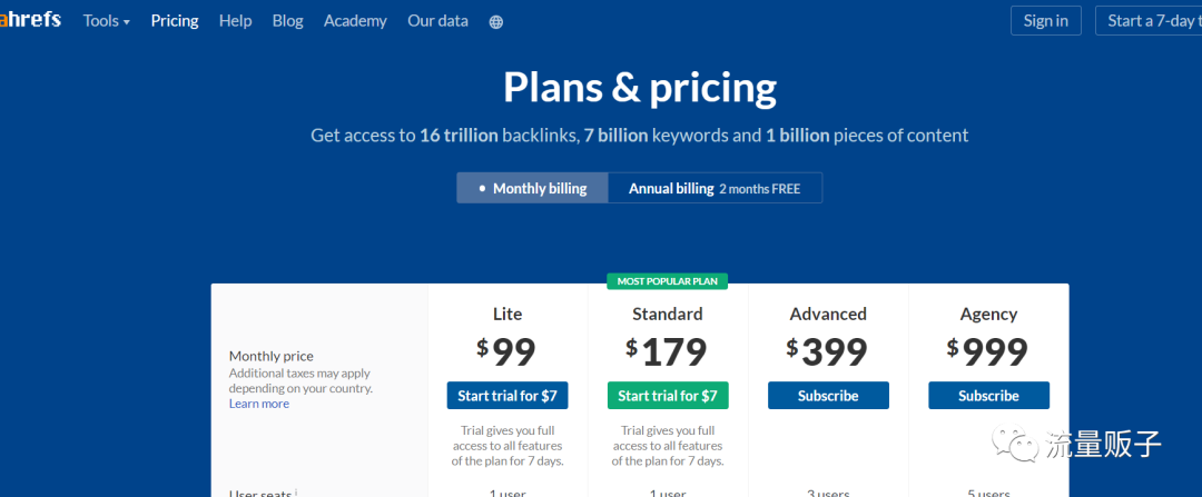 网站内容seo分析工具_做seo的分析工具有哪些_seo分析工具