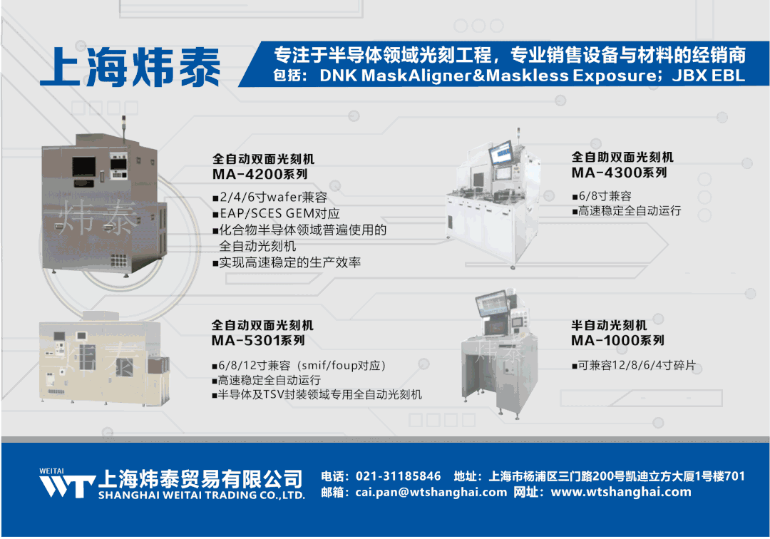 后端开发CSS_后端开发COT_c 后端开发