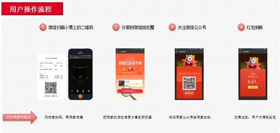 红人点点推出到店通套餐，专为地区打造双十一营销方案！-JieYingAI捷鹰AI