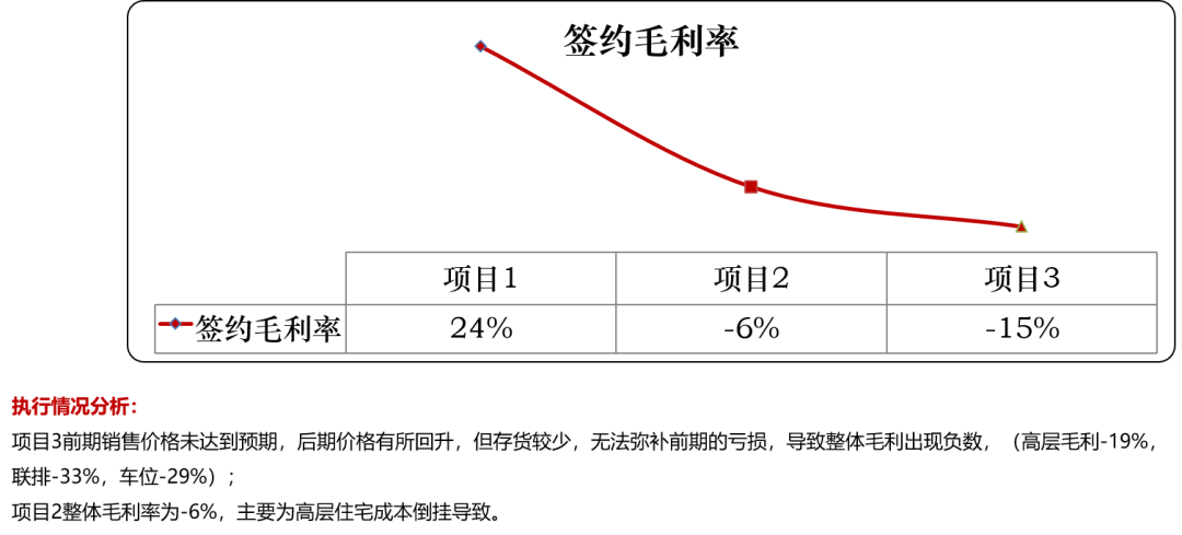 建筑行业专业资讯门户-新干线头条