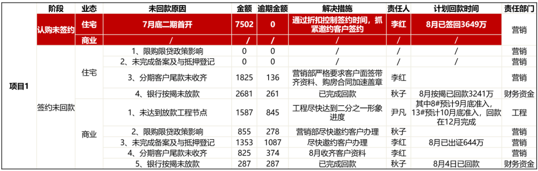 建筑行业专业资讯门户-新干线头条