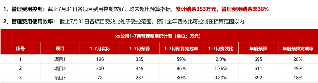 建筑行业专业资讯门户-新干线头条